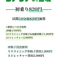 画像244