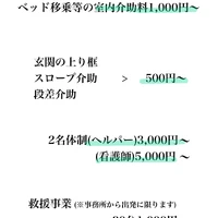 画像245