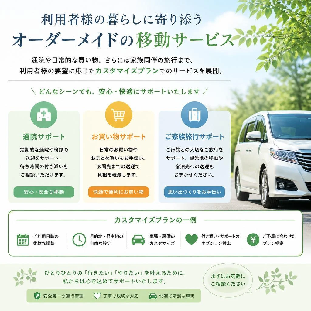 様々なニーズに応えるフレキシブルなプラン